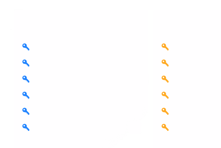 Authentication illustration