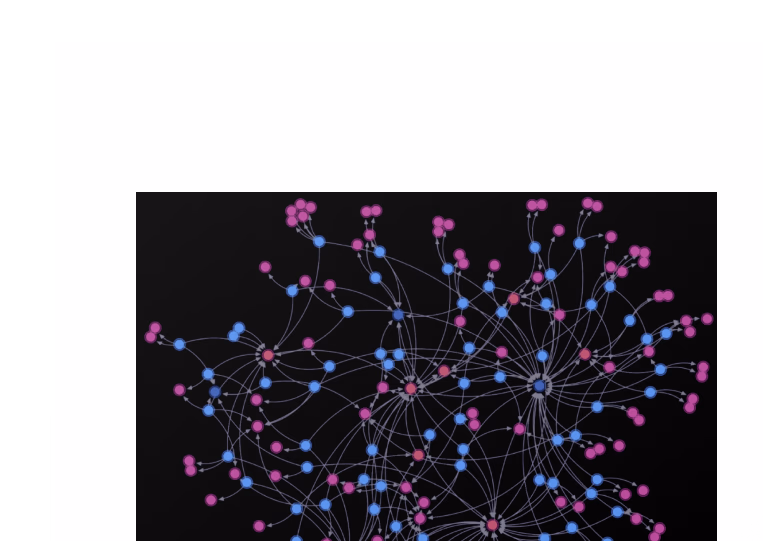 Graph visualisation illustration