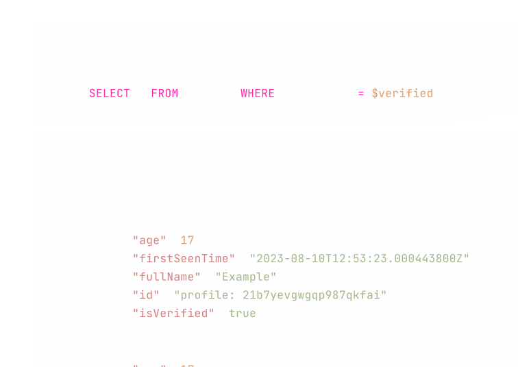 Query view illustration